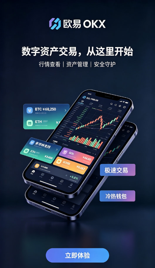 欧交易所APP官方下载界面
